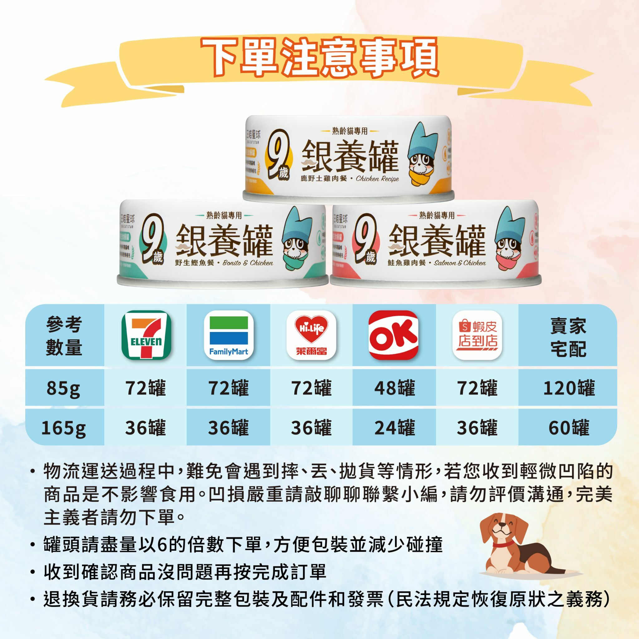 汪喵星球｜營養罐 幼母貓無膠營養主食罐 55g/80g/165g (幼貓專用營養罐、懷孕母貓營養罐)