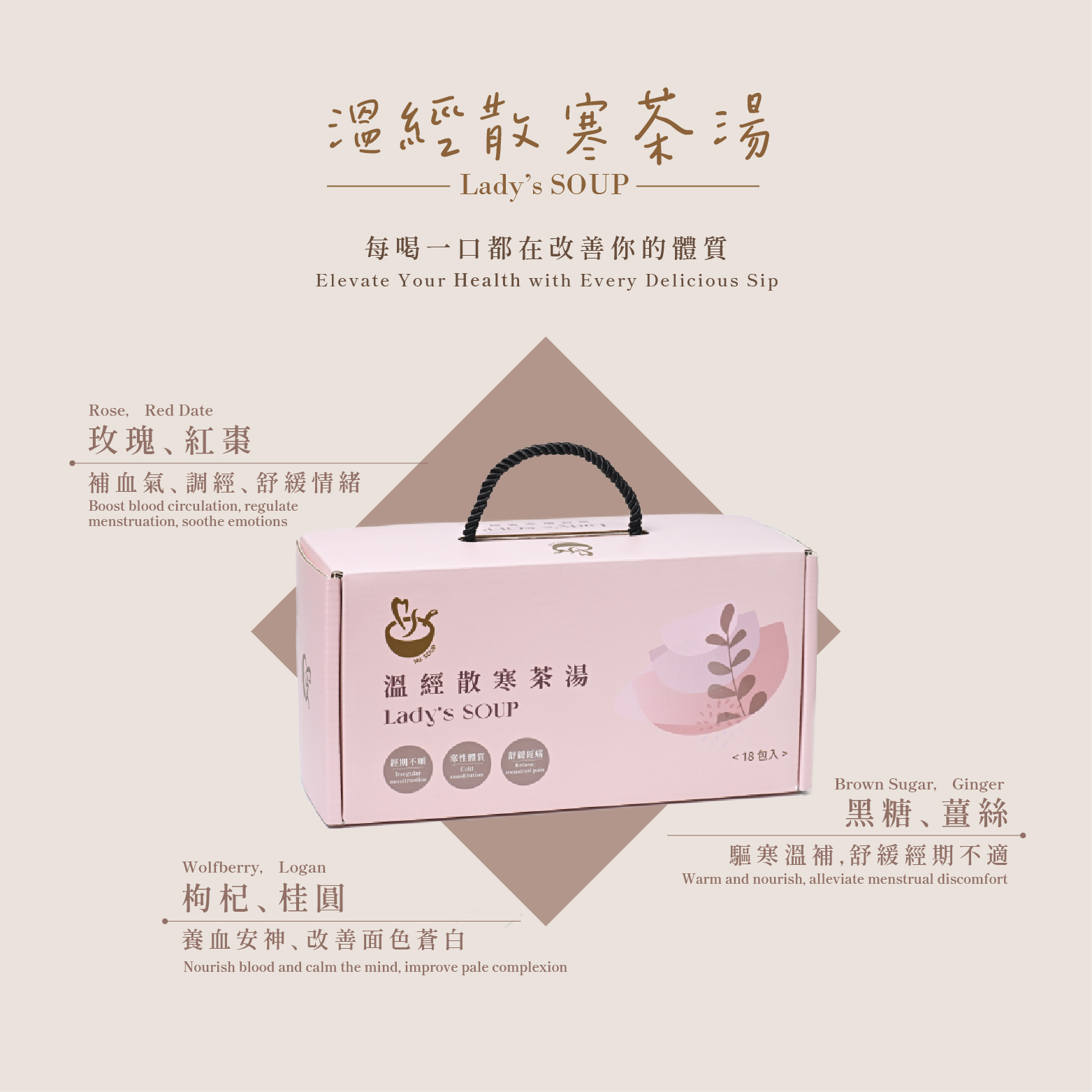 溫經散寒茶湯 (18包入)