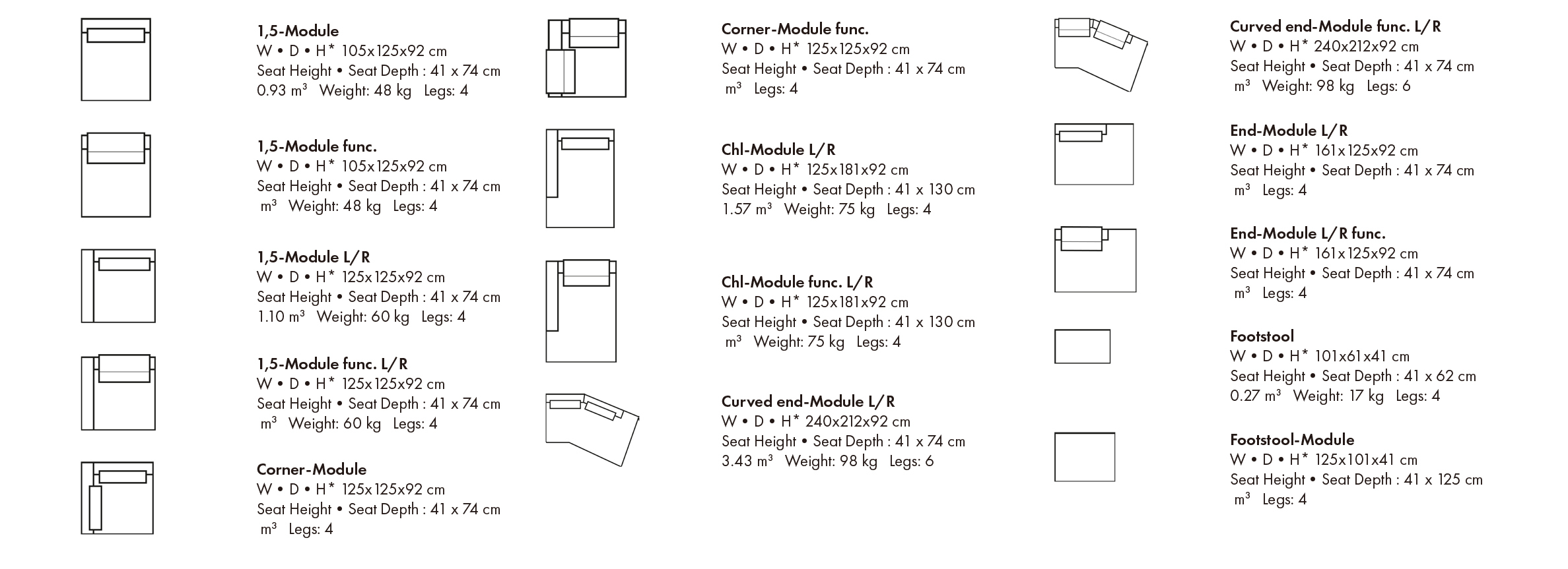 Sofas-Brera Dimensions