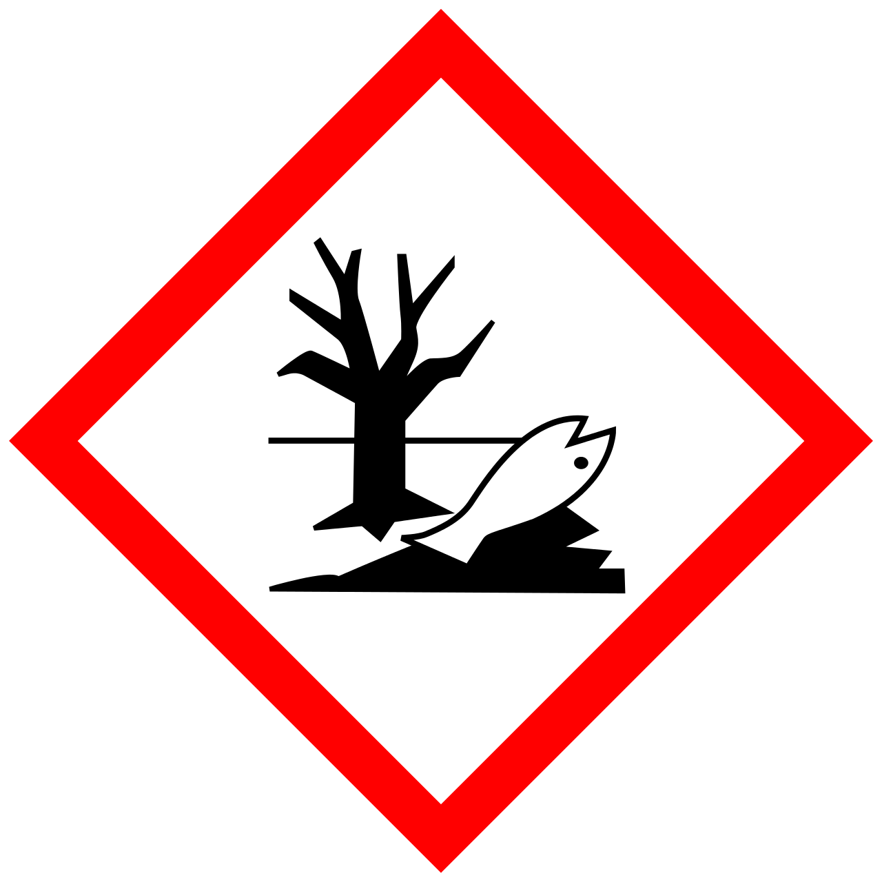 GHS09,環境危險,Environmental hazard