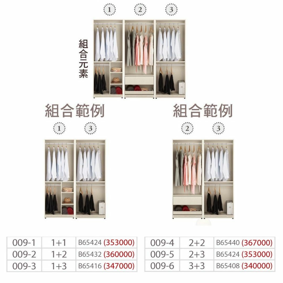 艾維斯︱5尺被櫥式鋁框拉門衣櫥