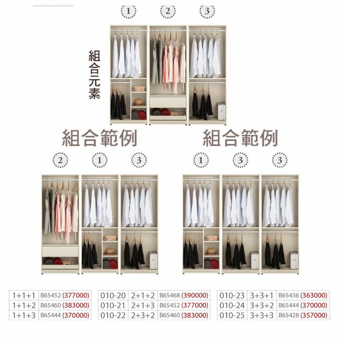 艾維斯︱7.5尺鋁框拉門衣櫥