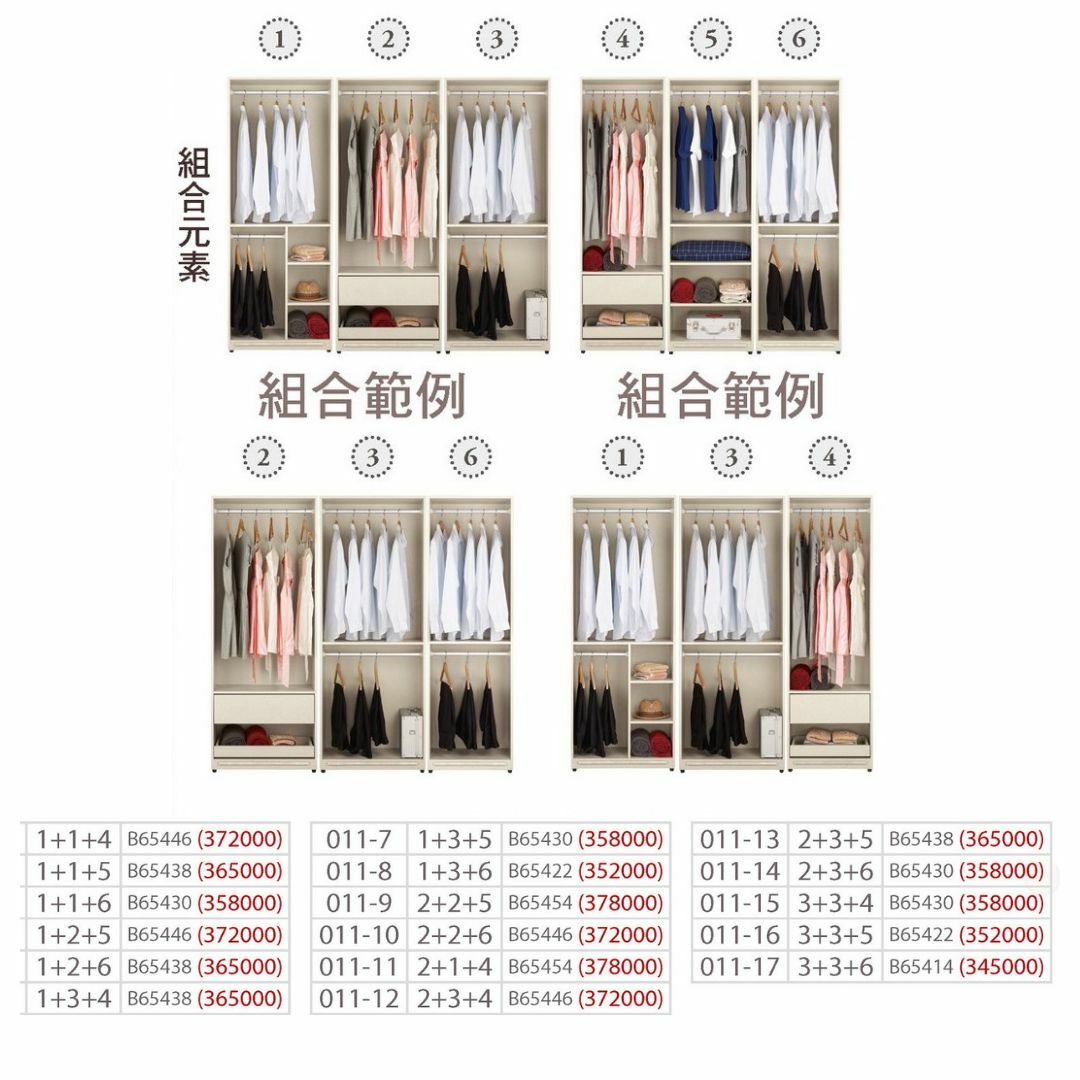 艾維斯︱7尺鋁框拉門衣櫥