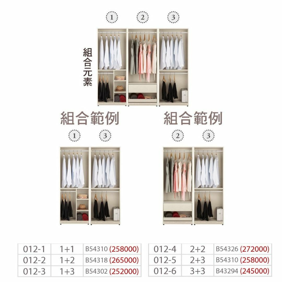 艾維斯︱5尺鋁框拉門衣櫥
