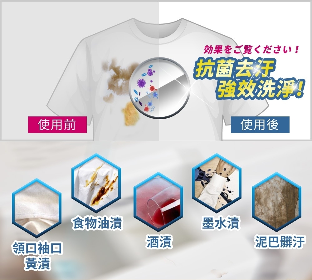 #潔芬 #JIEFEN #抗菌 #洗衣精 #2000ml #花香 #木質香 #海洋 #濃縮