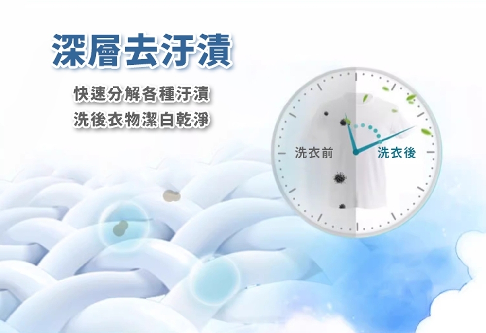 #潔芬 #JIEFEN #抗菌 #洗衣精 #2000ml #花香 #木質香 #海洋 #濃縮