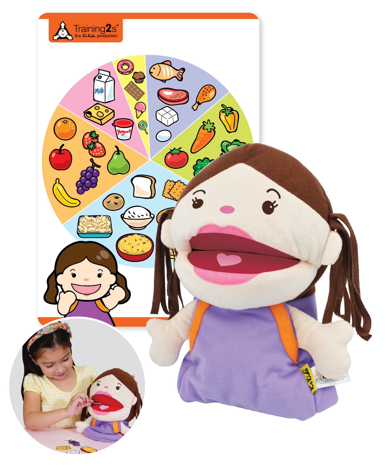 KT21012 Healthy Diet (均衡飲食小老師)