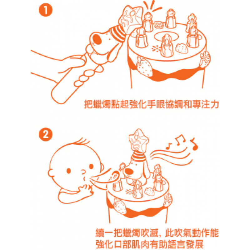 KT21016 My Singing Birthday Cake (口肌訓練蛋糕)