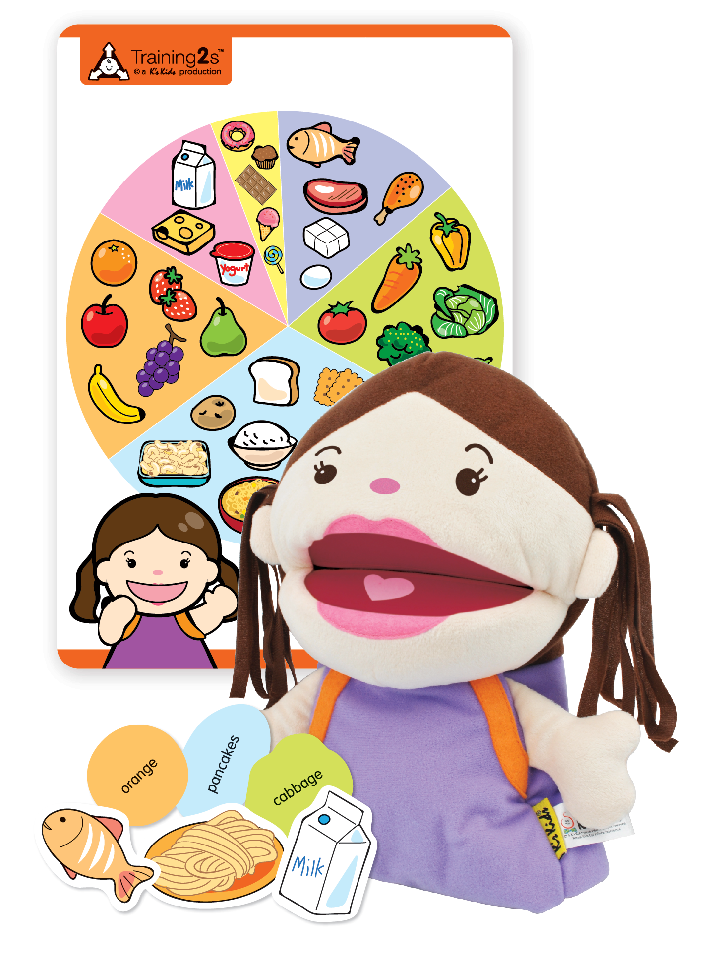 KT21012 Healthy Diet (均衡飲食小老師)