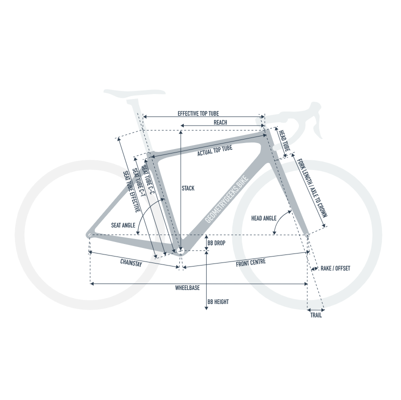 Felt TK FRD Track Frame