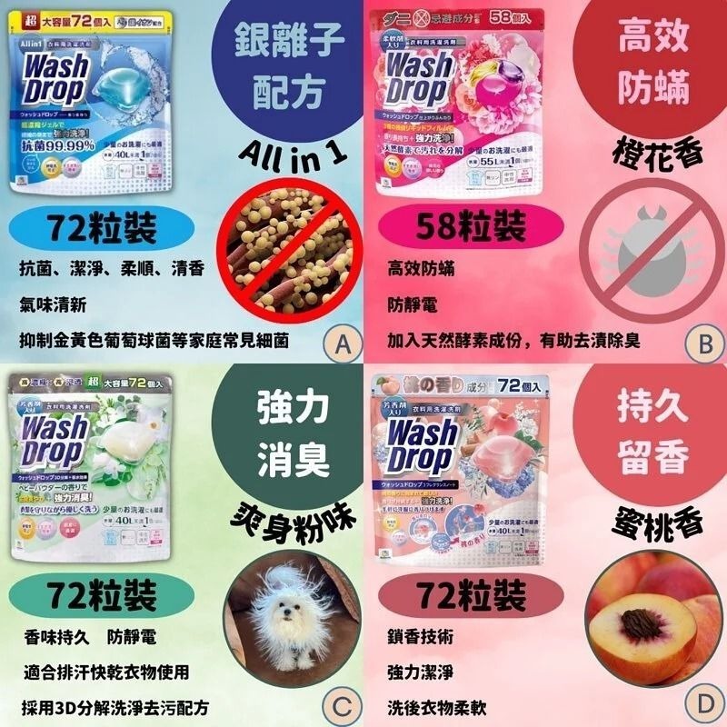 DoDoME 洗衣珠系列