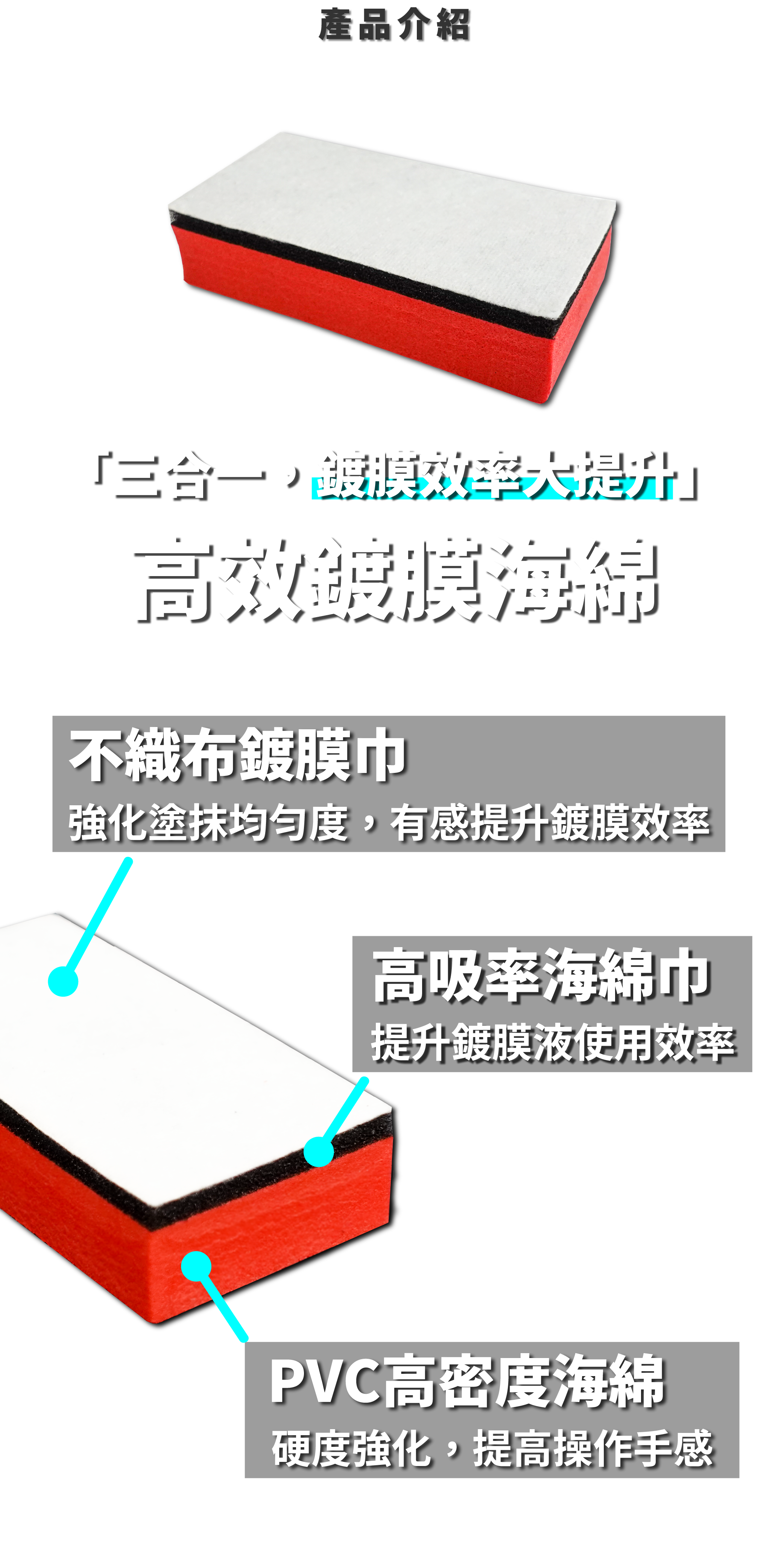 高效鍍膜海綿介紹