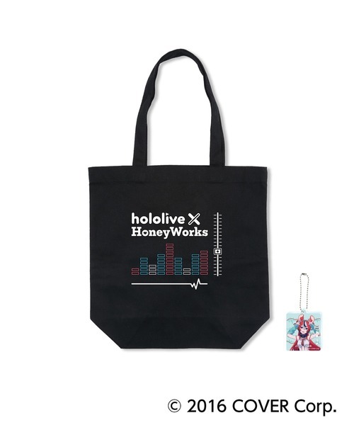 「官品代購」Hololive  『hololive×HoneyWorks』× ZOZOTOWN Tote Bag + 掛件SET