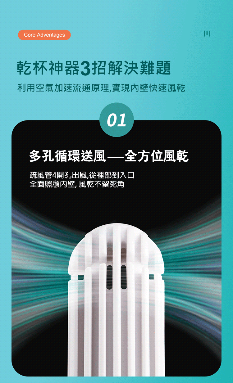 OTOUCH SLEEVE DRYER 飛機杯專用 風乾器