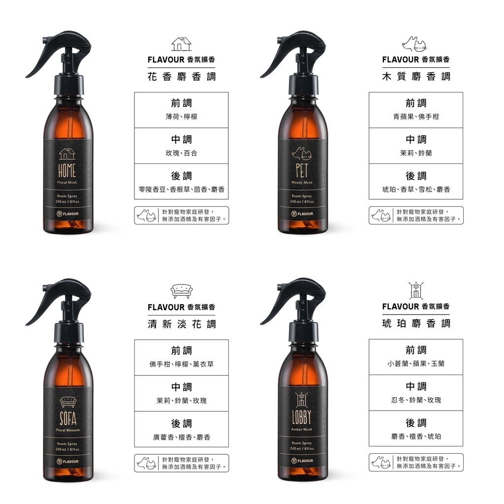 FLAVOUR香氛噴霧240ml