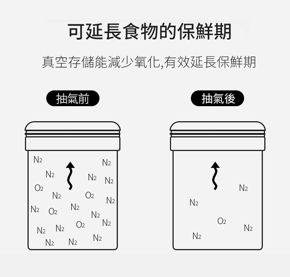咖啡豆真空玻璃密封罐