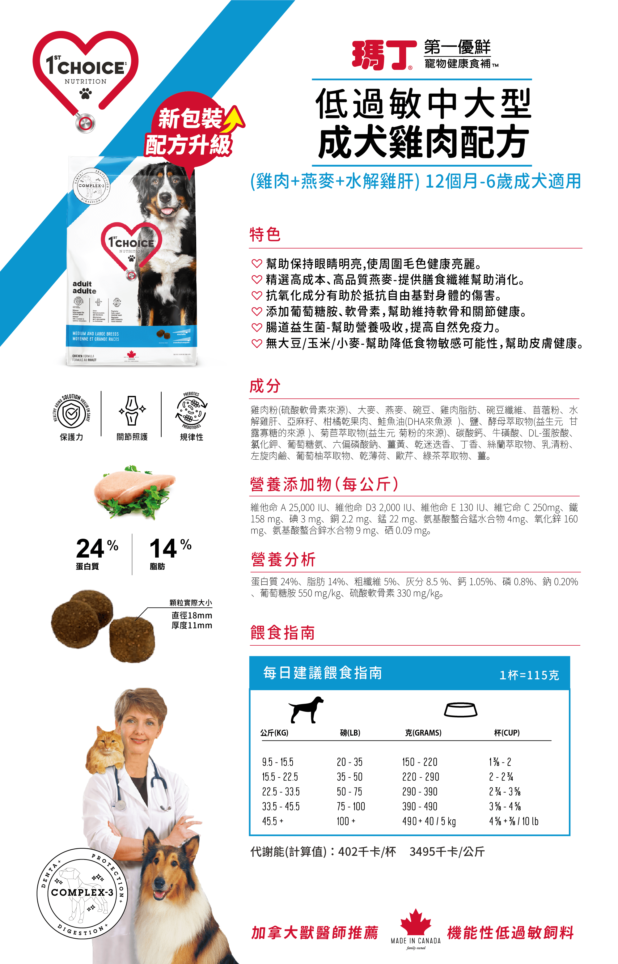 (大顆粒) 瑪丁 中大型成犬低敏雞肉配方 專為所中大型成犬所設計，滿足中大型成犬的各項營養需求，幫助軟骨發展和關節保養，以便毛小孩健康享受每一天。【口腔護理】綠茶萃取物能幫助控制和消除“不良”口腔細菌自然保持口氣清新。 維生素C可降低口腔pH值【腸胃保健】兩種天然益生元— 低聚果糖和甘露寡糖，促進有益腸道細菌的生長和發育，以維護腸胃健康、幫助消化和提升自然抵抗力【關節保健】添加硫酸軟骨素、葡萄糖胺、有機螯合礦物質、膠原蛋白(萃取於海參)，有助於強化關節，並幫助幼犬骨頭成長。