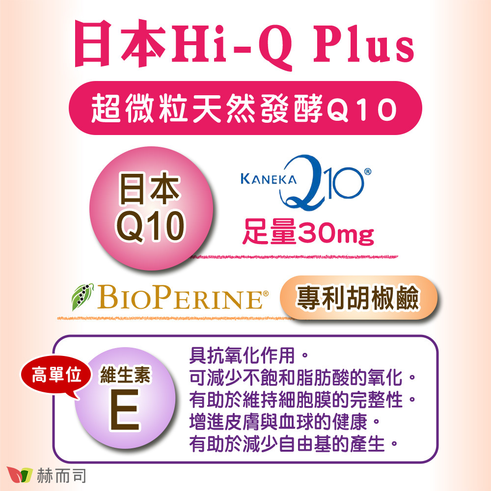 赫而司日本Hi-Q Plus超微粒天然發酵Q10，含有日本KANEKA足量30mg精純Q10，添加BioPerine®專利胡椒鹼吸收率提高30%！搭配高單位維生素E具抗氧化作用，可減少不飽和脂肪酸的氧化，有助於維持細胞膜的完整性，增進皮膚與血球的健康，有助於減少自由基的產生。