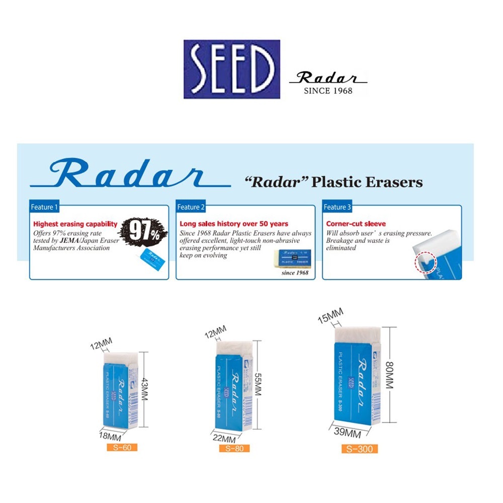 日本SEED Radar 經典擦膠 S80