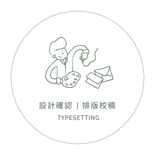 喜帖設計確認｜排版校稿