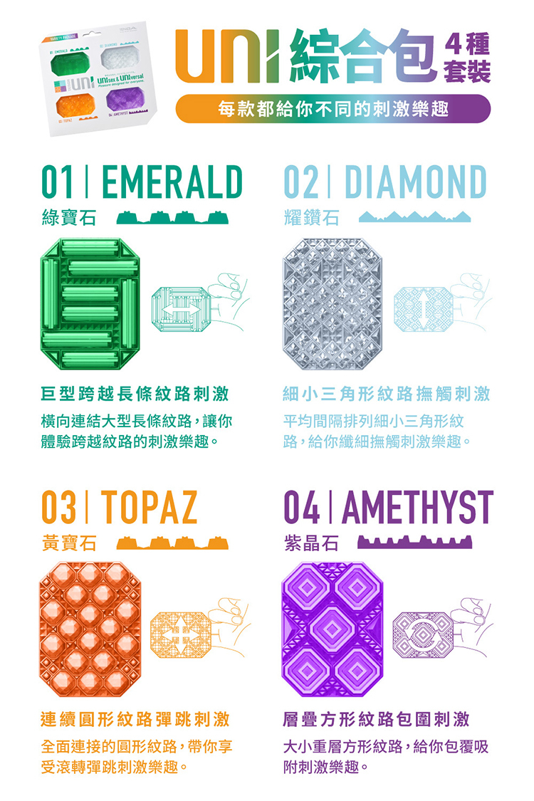 TENGA UNI 由你隨行套