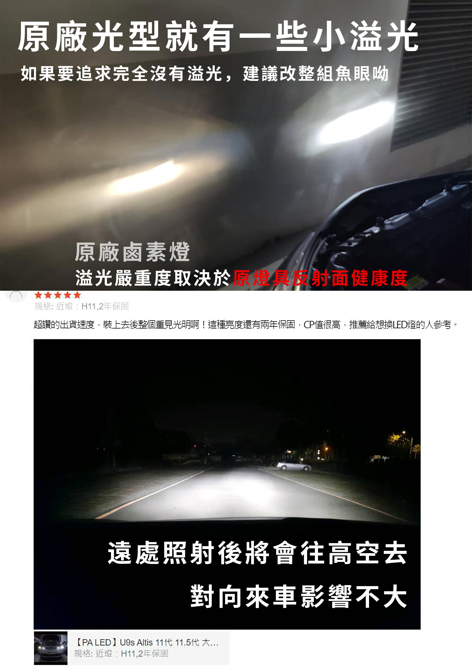 Toyota Altis LED頭燈 LED小燈 LED室內燈 LED牌照燈 LED方向燈  LED推薦 套餐 11~11.5 代