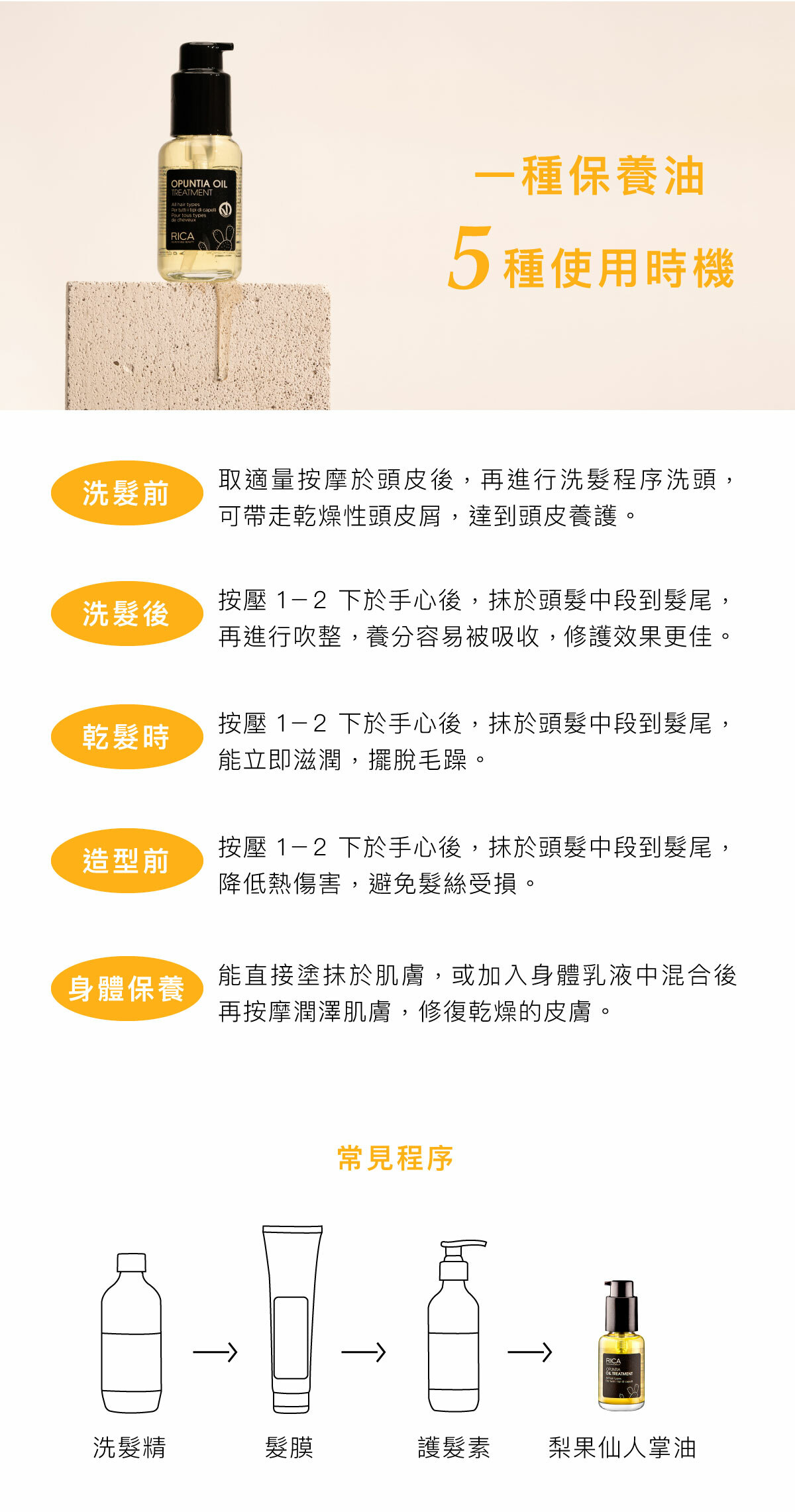 一種保養油，5種使用時機 洗髮前－取適量按摩於頭皮後，再進行洗髮程序洗頭，可帶走乾燥性頭皮屑，達到頭皮養護。 洗髮後－按壓 1－2下於手心後，抹於頭髮中段到髮尾，再進行吹整，養分容易被吸收，修護效果更佳。 乾髮時－按壓 1－2下於手心後，抹於頭髮中段到髮尾，能立即滋潤，擺脫毛躁。 造型前－按壓 1－2下於手心後，抹於頭髮中段到髮尾，降低熱傷害，避免髮絲受損。 身體保養－能直接塗抹於肌膚，或加入身體乳液中混合後再按摩潤澤肌膚，修復乾燥的皮膚。