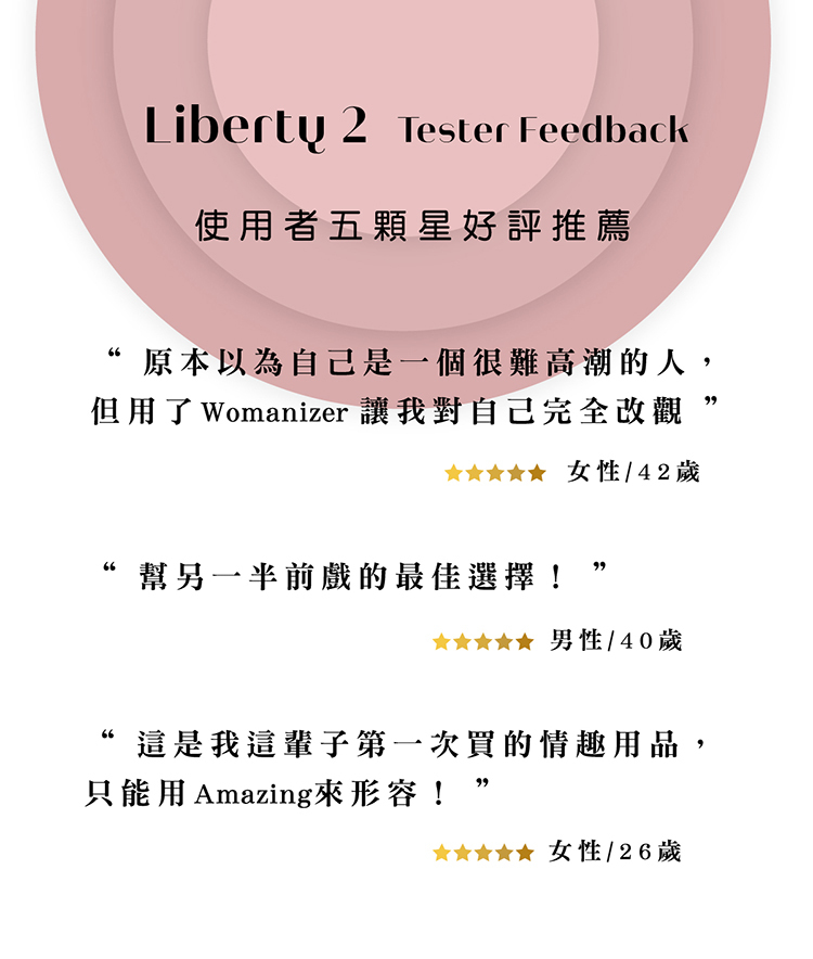 Womanizer Liberty 2 吸吮愉悅器