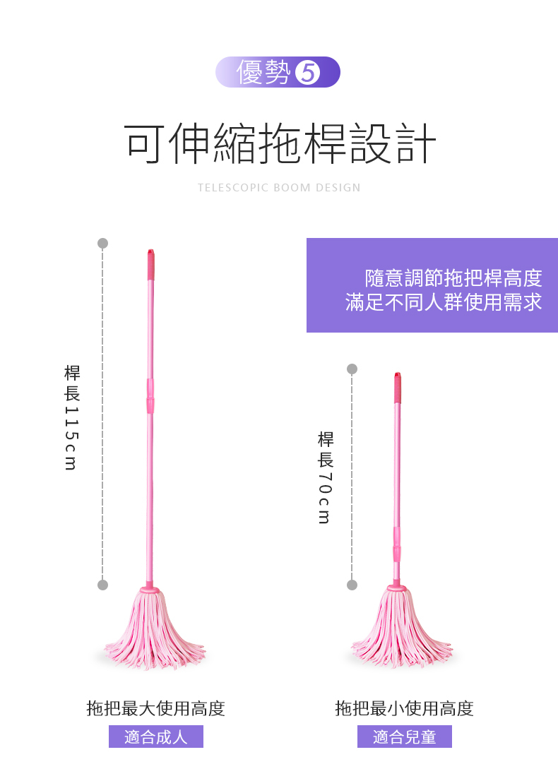 Prologic保樂潔-PM6000T-魔術絲拖把