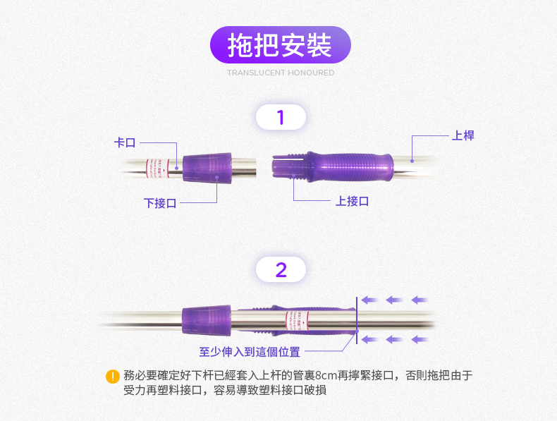 Prologic 保樂潔 PM1300 卡扣式化妝棉拖把