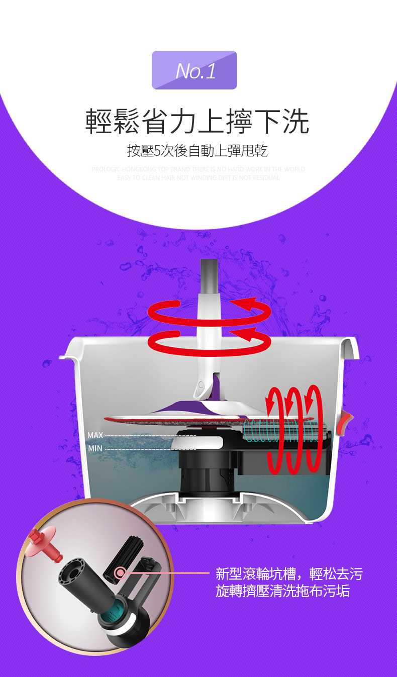 Prologic 保樂潔-PM7500 單桶自動升降拖把