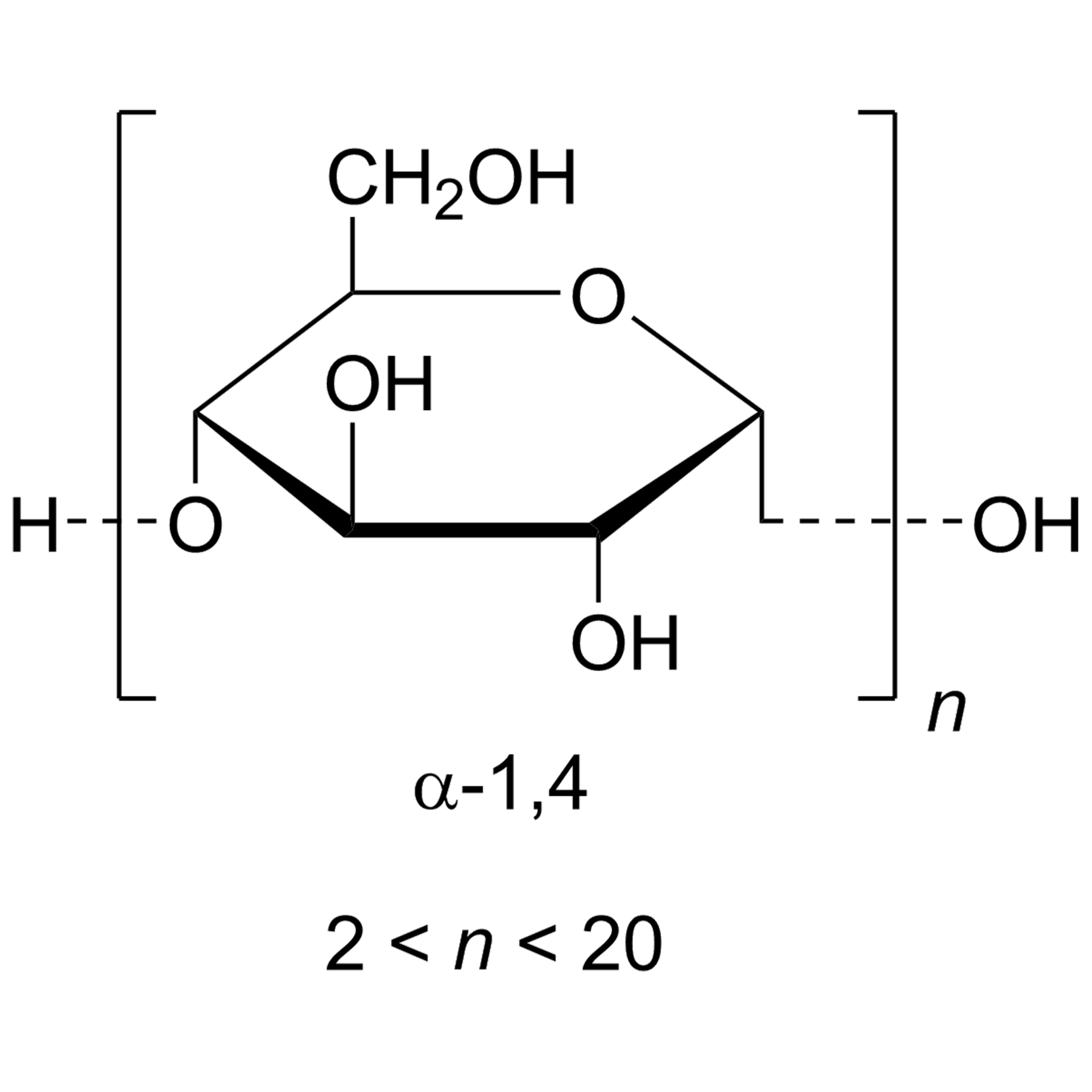 麥芽糊精使用方法, 麥芽糊精的好處, 可消化麥芽糊精, 抗消化麥芽糊精, 麥芽糊精食品添加物, 低卡甜味劑麥芽糊精, 腸道健康麥芽糊精, 麥芽糊精運動飲料, 麥芽糊精營養補充, 麥芽糊精 GRAS