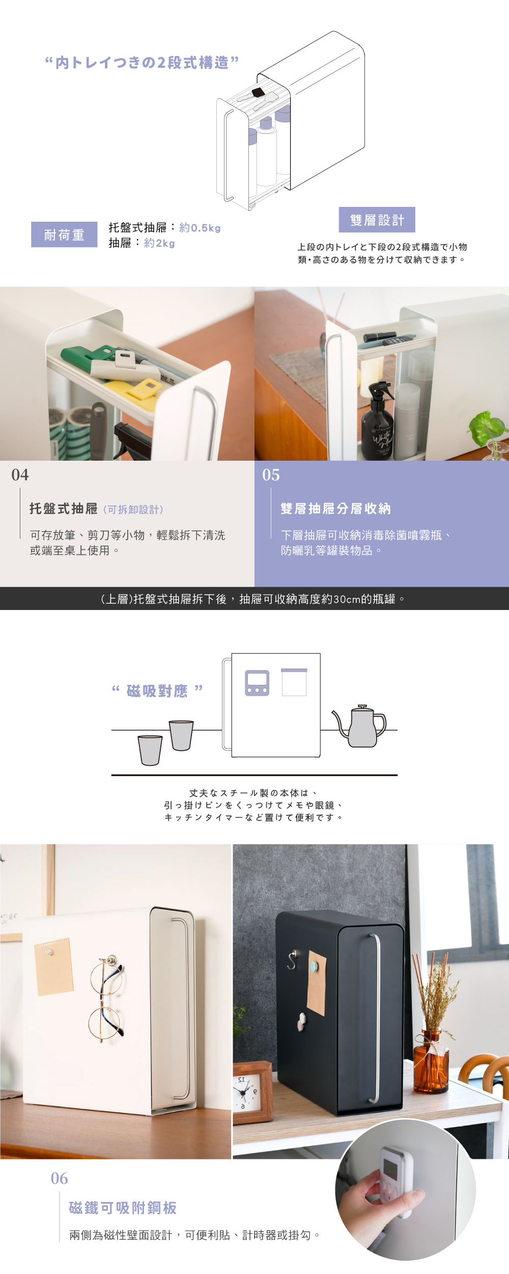 《UtaU》儲物二合一立式雙層抽屜收納櫃