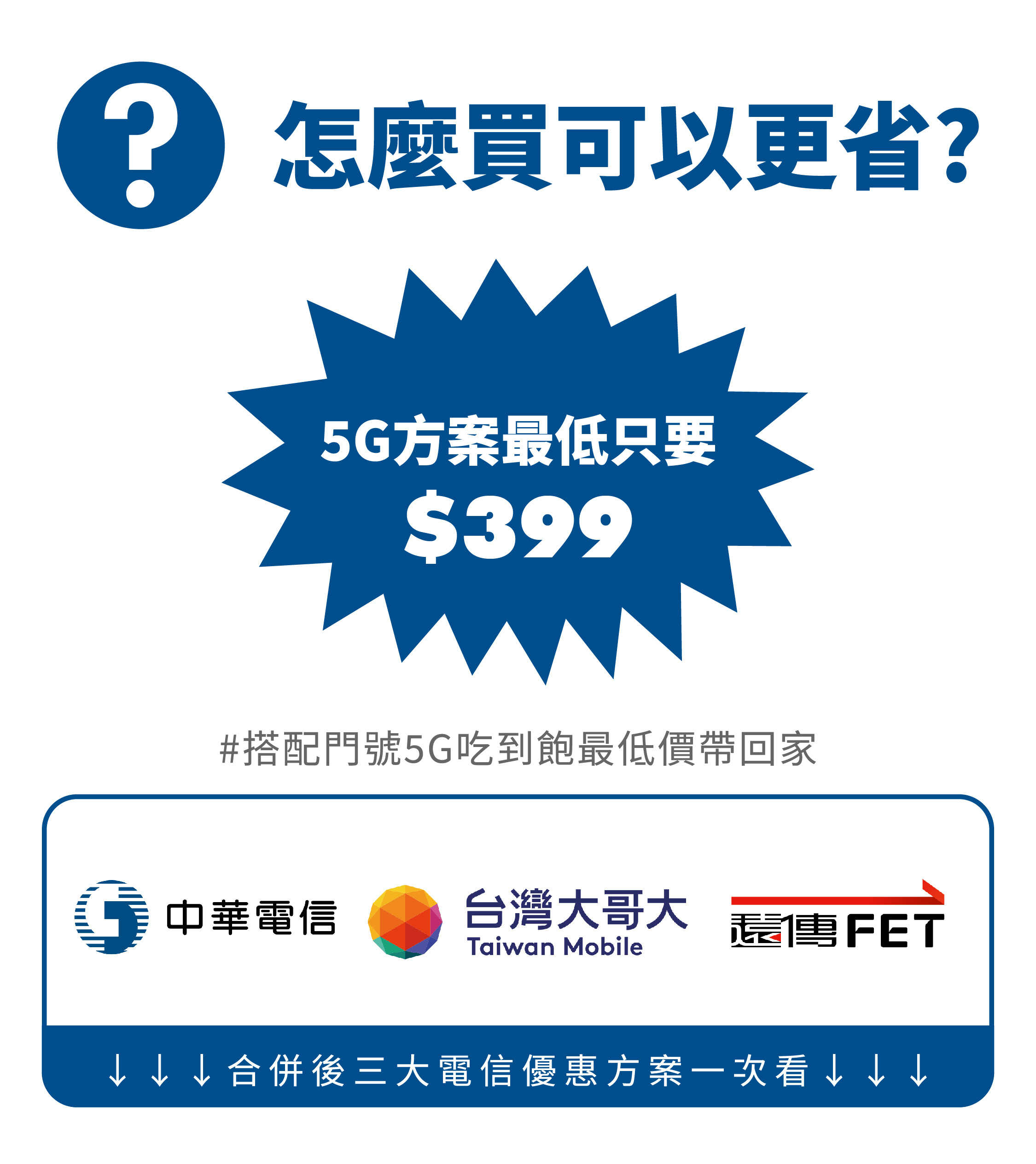 Q哥3C｜iPhone 15 最新資費續約優惠中華電信台灣大哥大遠傳亞太台灣之星4G吃到飽5G