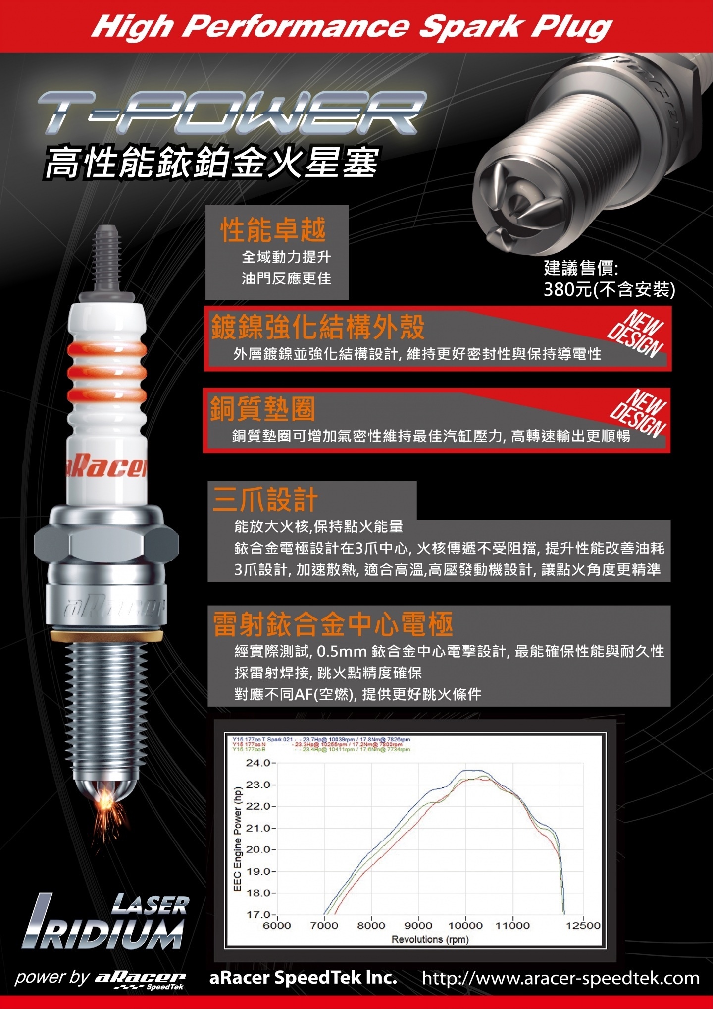 【aRacer】T-Power 高性能 銥鉑金 火星塞