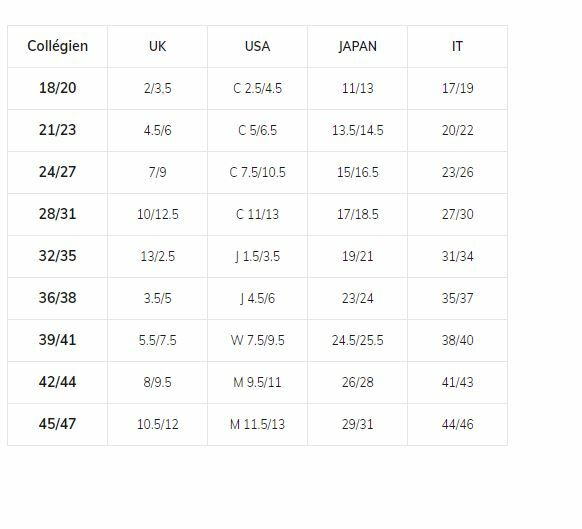 COLLEGIEN 點點荷葉邊低筒襪 Emilie- Glycine du Japon紫藤