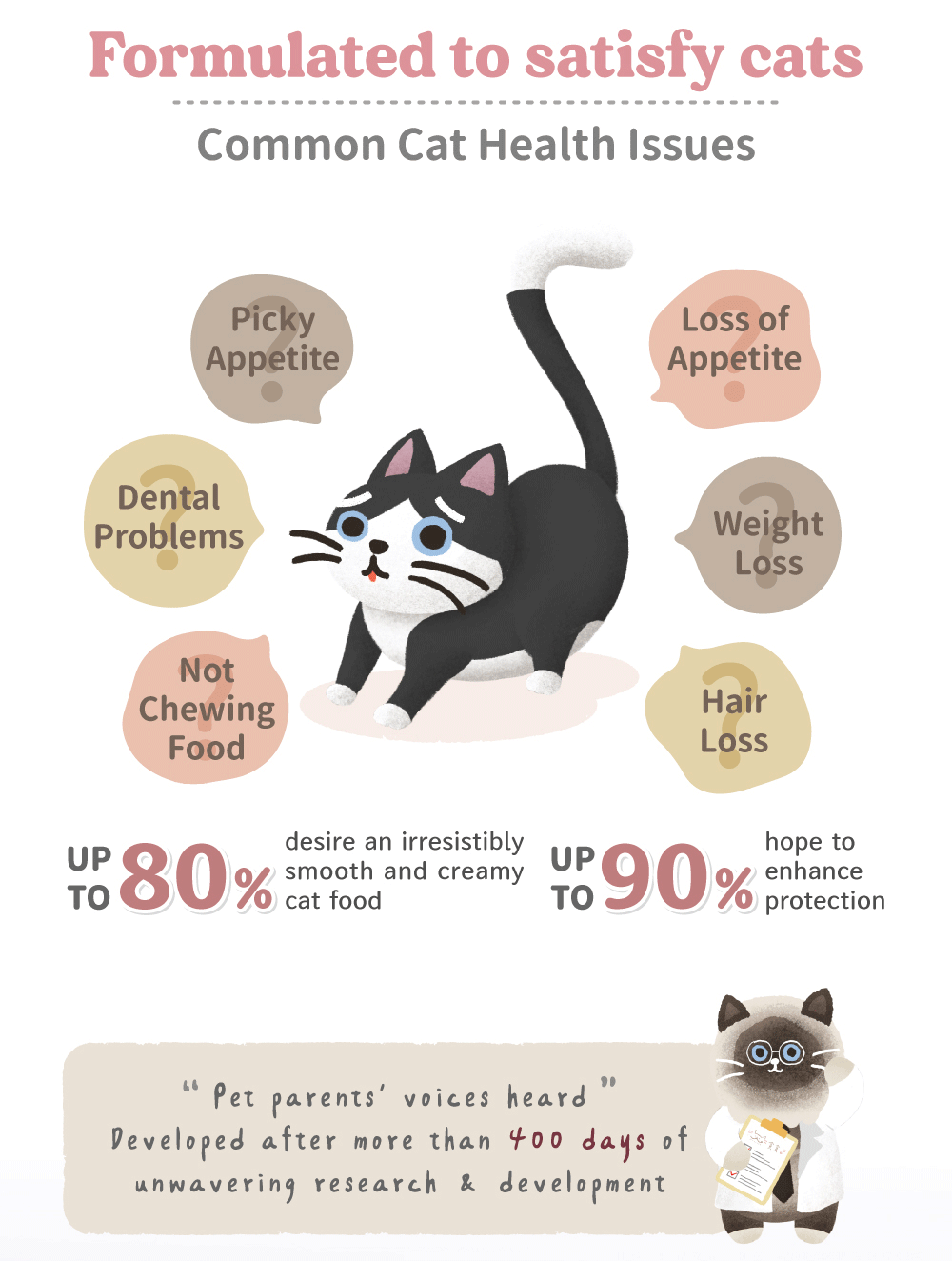 ECO-Wild Recipe Queen Bee Larva Slurp