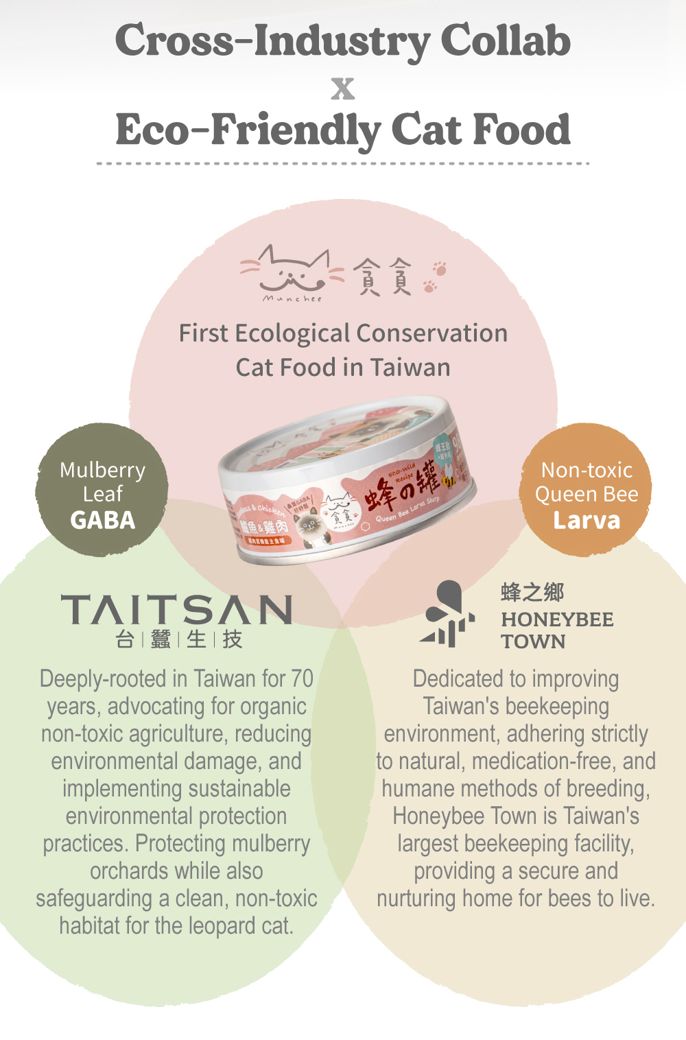 ECO-Wild Recipe Queen Bee Larva Slurp