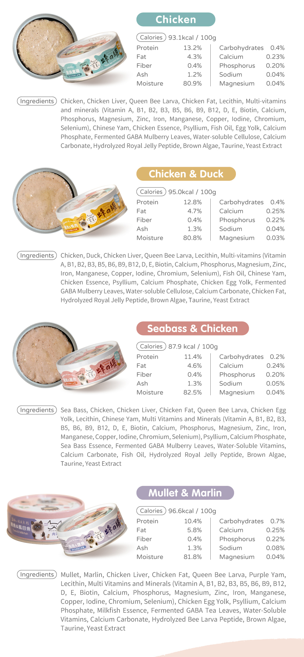 ECO-Wild Recipe Queen Bee Larva Slurp