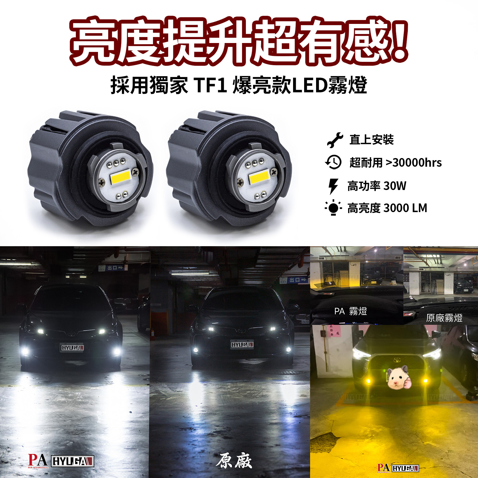 霧燈總成｜TOYOTA COROLLA CROSS 專用LED 白光霧燈總成霧燈框線組日行