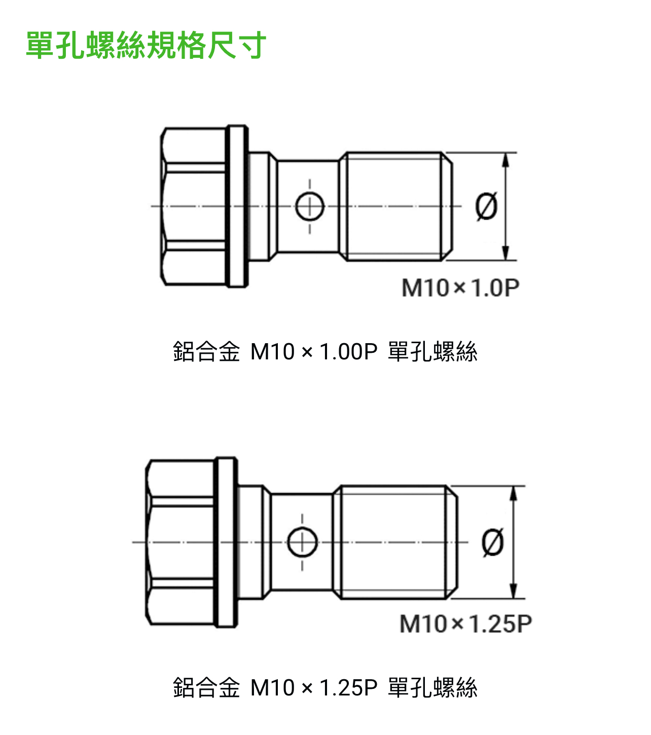 【加路達 GARUDA】鋁合金 油管螺絲 單孔/雙孔 洩油螺絲 兩件式/三件式