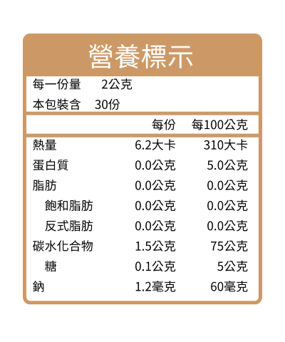 每億天益生菌營養成分