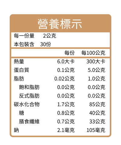 蔓越莓益生菌營養成分