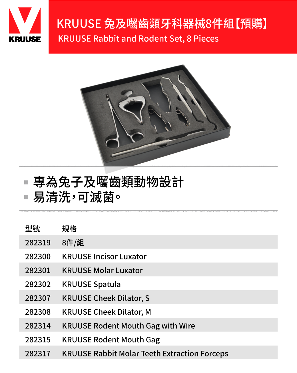 齧齒類牙科器械