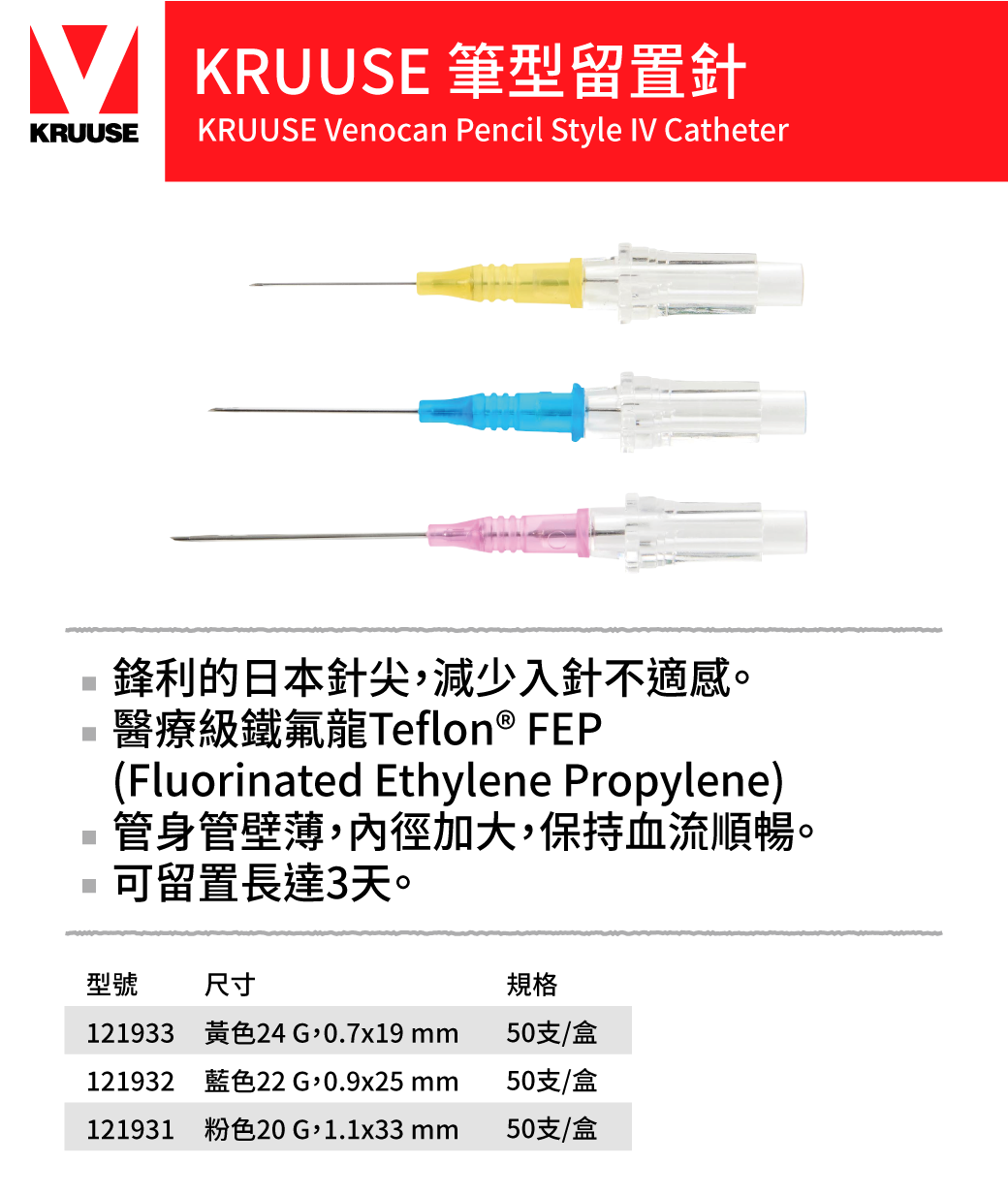 動物用筆型留置針