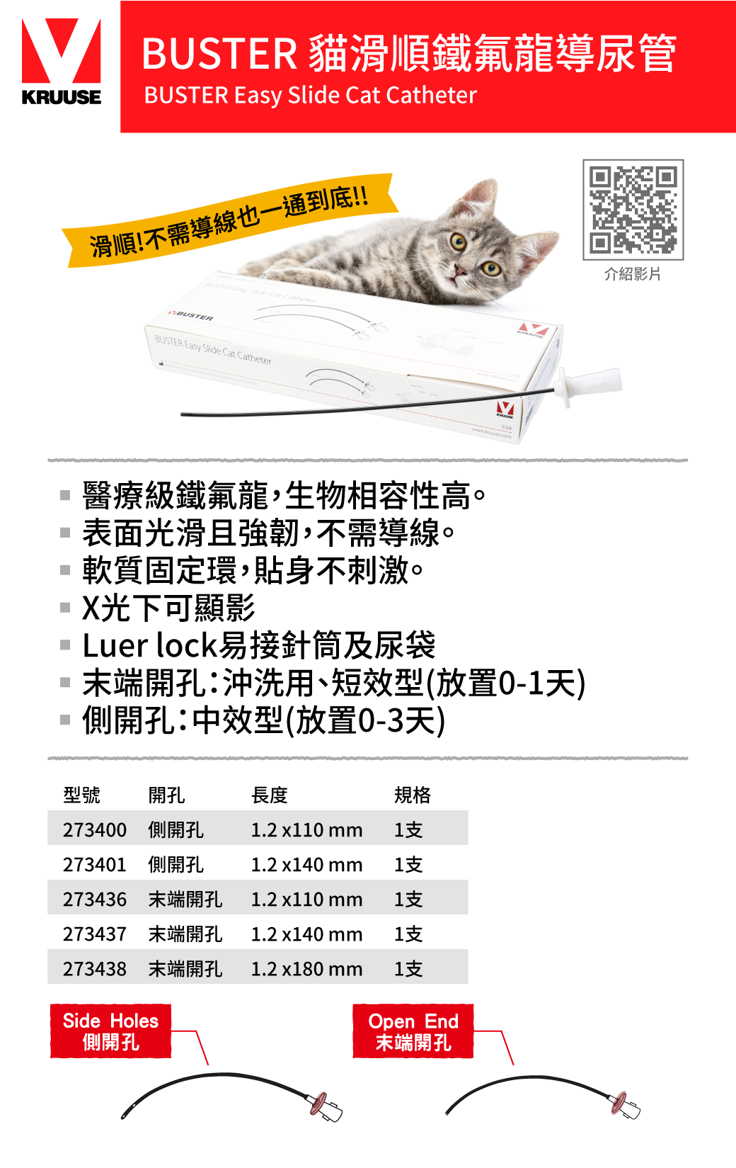 貓鐵氟龍導尿管