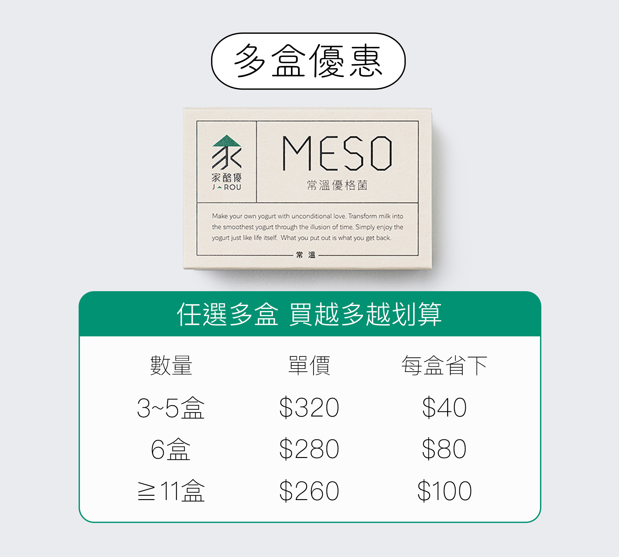 MESO常溫優格菌，多盒多件優惠