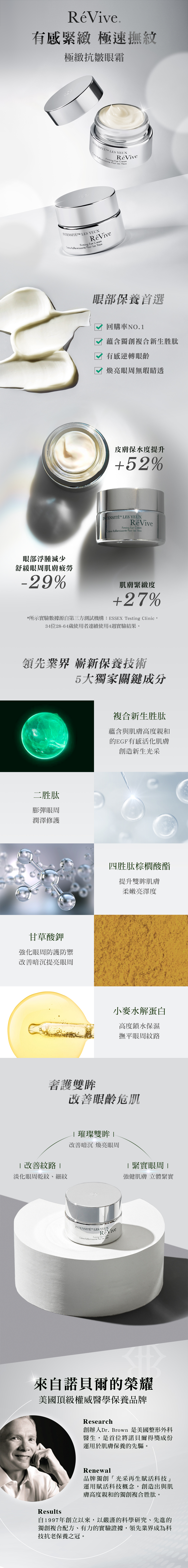 蘊含品牌獨創抗老技術「光采再生賦活科技」,兼具修復與保濕功效,撫平細紋與皺紋痕跡,讓肌膚緊實豐潤。用後眼周肌膚暗沉淡化重現青春神采。