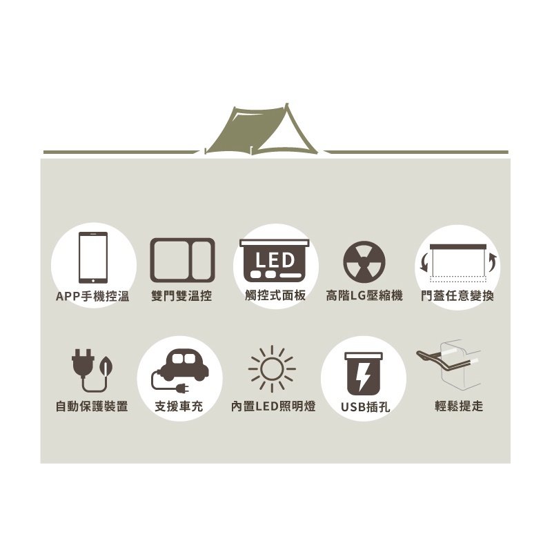 【SANSUI山水】 LG壓縮機 車用雙門雙溫控行動冰箱