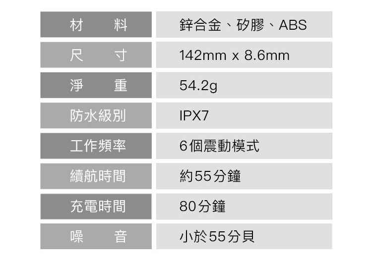 UPKO,UPKO MINI,主教mini震動棒,義大利 UPKO,情趣用品,情趣玩具,陰蒂按摩棒,陰蒂震動器,C點棒